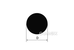 Rundes Gummiprofil, 2mm, 75°ShA, FPM (Viton), -15°C/+200°C, schwarz, 
